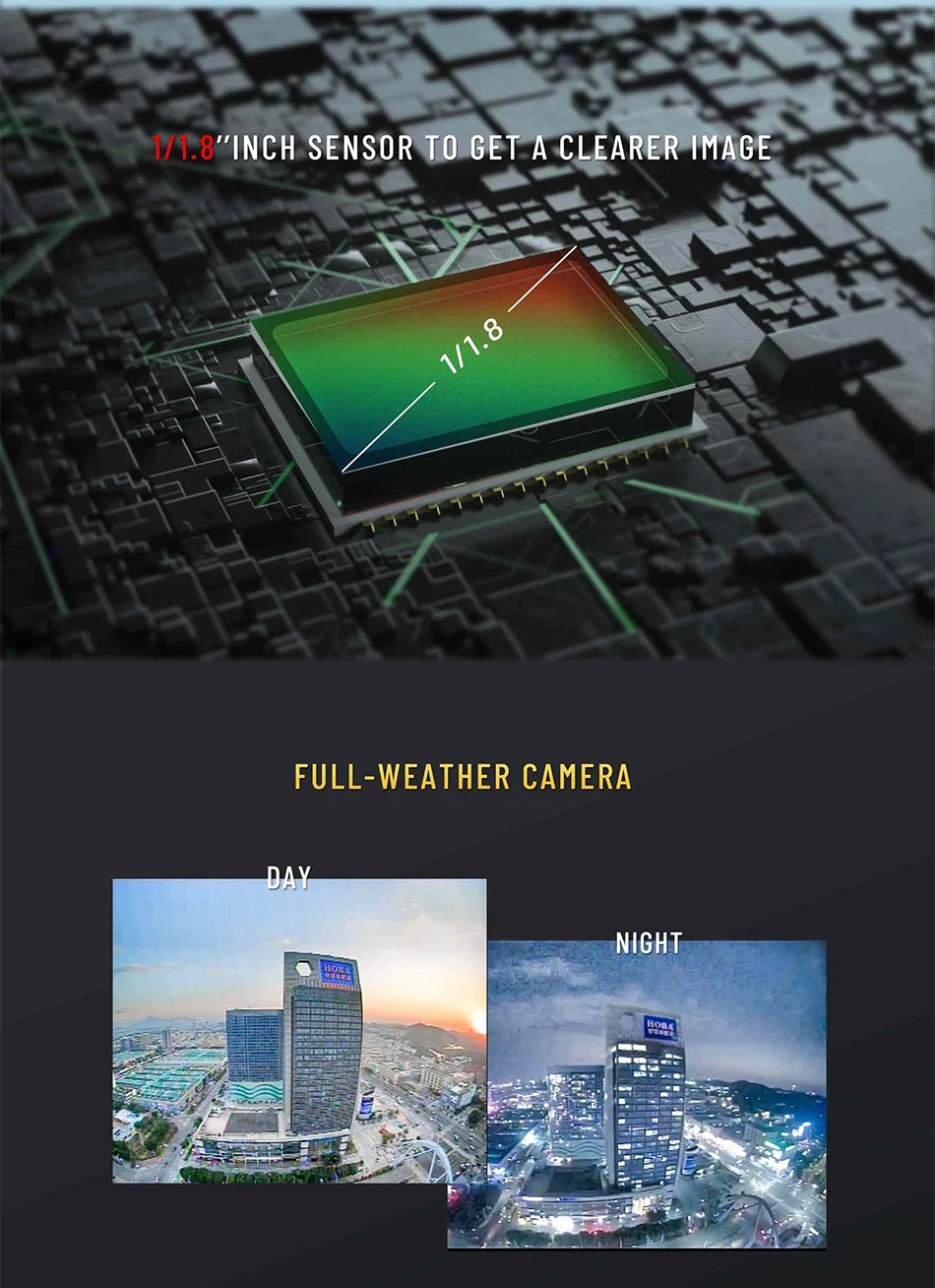 1/2/3PCS Caddx Ratel 2 V2 / PRO FPV Camera Ratel2 2.1mm Lens 16:9/4:3 NTSC/PAL Switchable Micro FPV Camera Drone Quadcopter