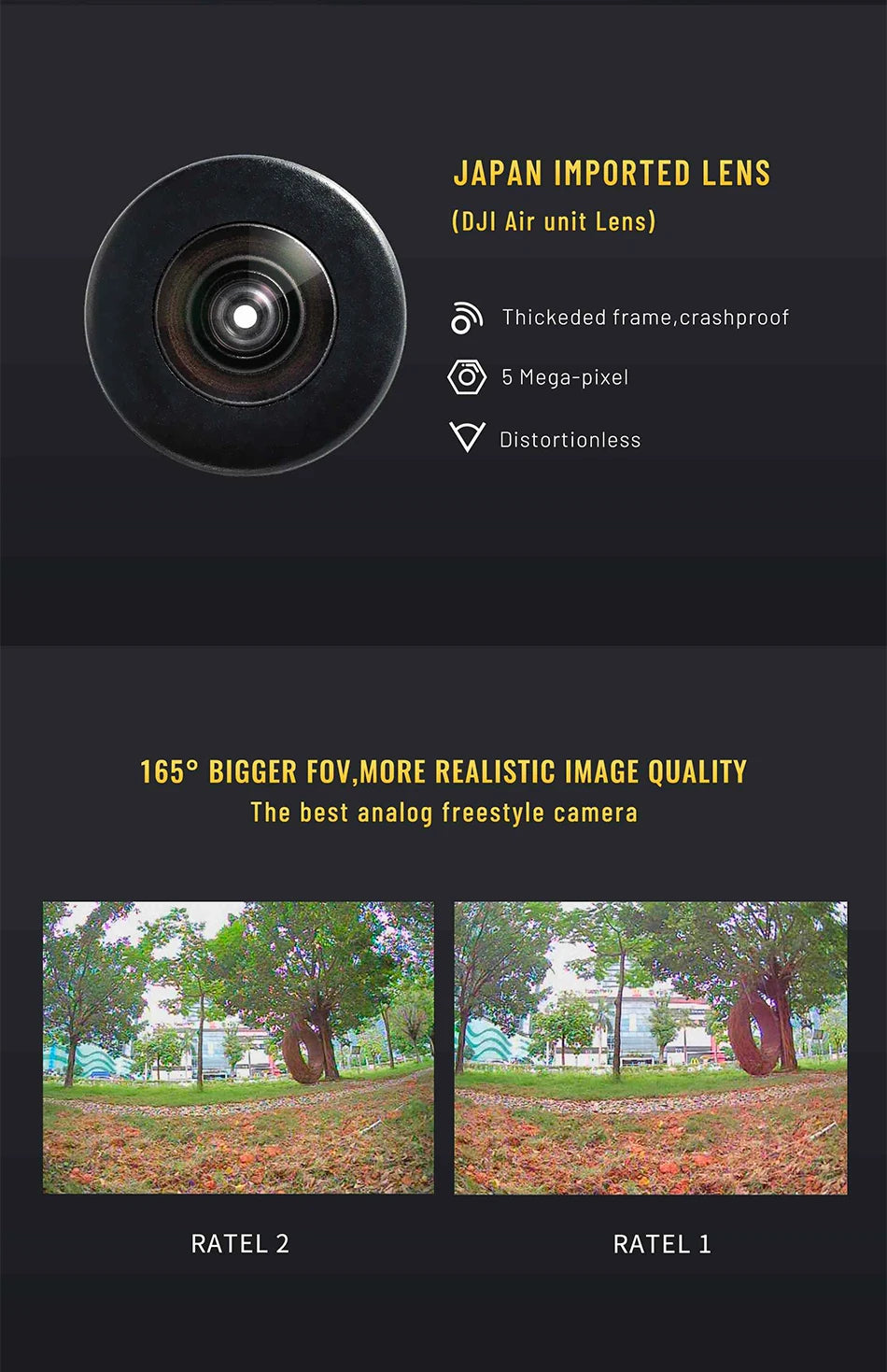1/2/3PCS Caddx Ratel 2 V2 / PRO FPV Camera Ratel2 2.1mm Lens 16:9/4:3 NTSC/PAL Switchable Micro FPV Camera Drone Quadcopter