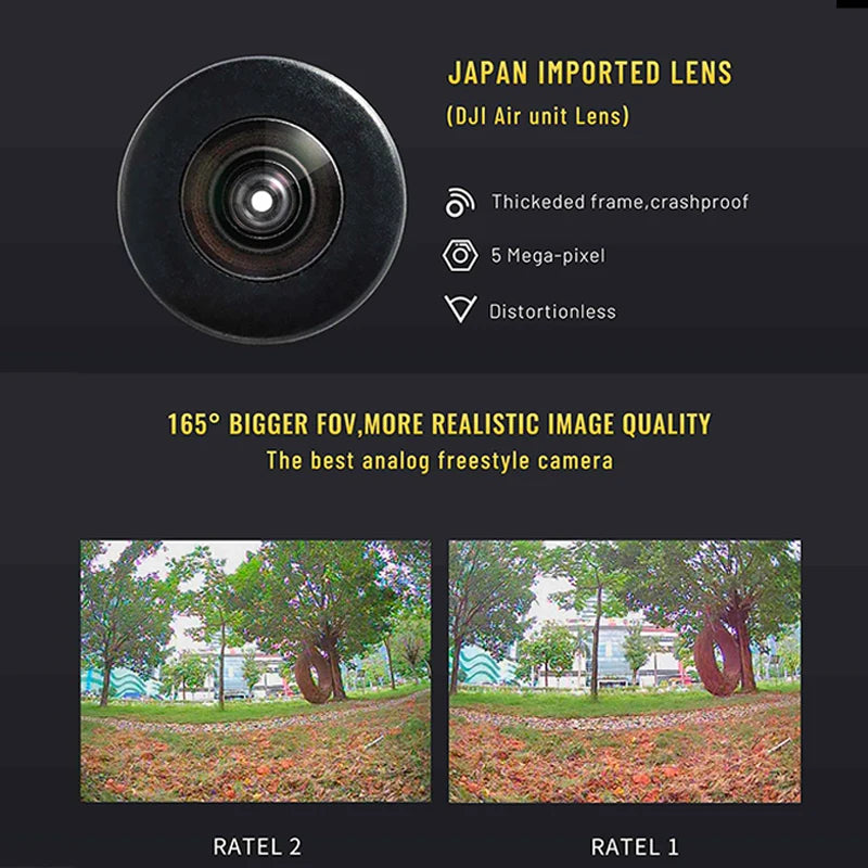 1/2/3PCS Caddx Ratel 2 V2 / PRO FPV Camera Ratel2 2.1mm Lens 16:9/4:3 NTSC/PAL Switchable Micro FPV Camera Drone Quadcopter